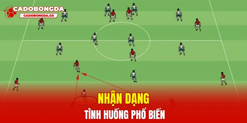 Nhận dạng tình huống phổ biến