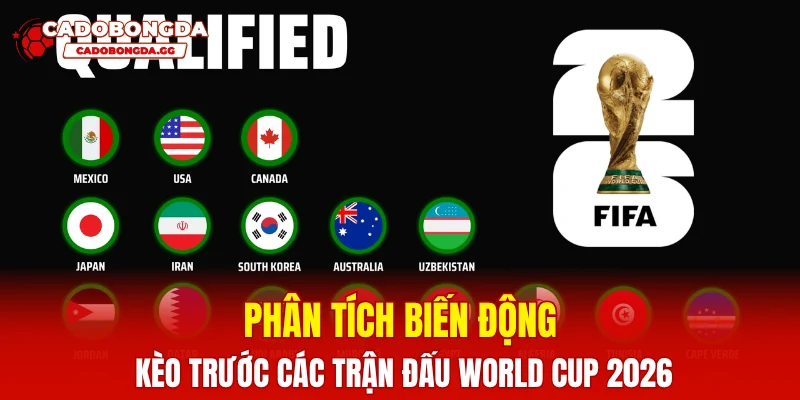 Phân tích biến động kèo trước các trận đấu World Cup 2026